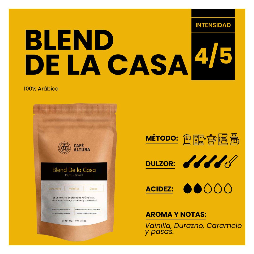 Café Altura – Blend de la Casa-Trifecta Café