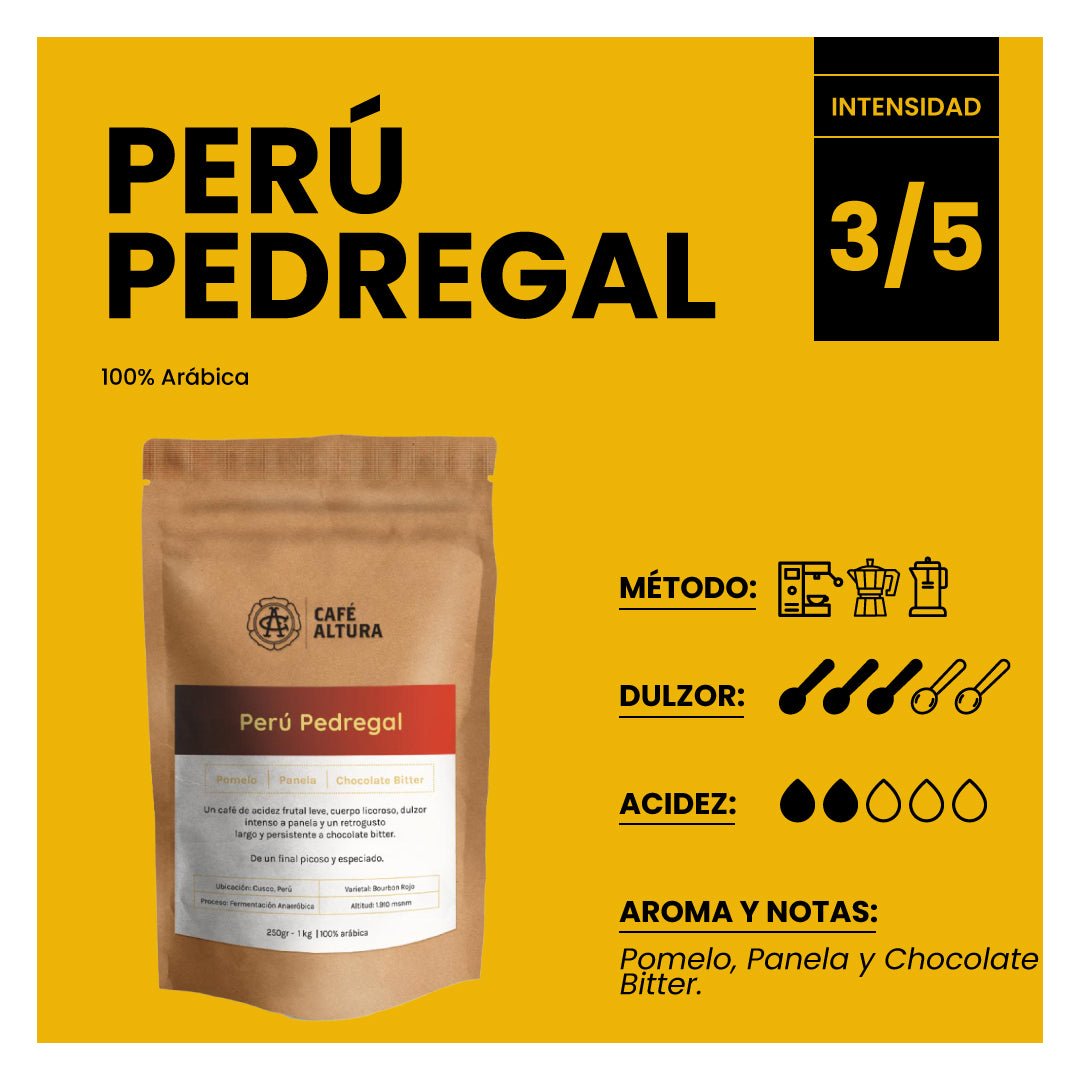 Café Altura – Perú 🇵🇪 El Pedregal - Trifecta Café