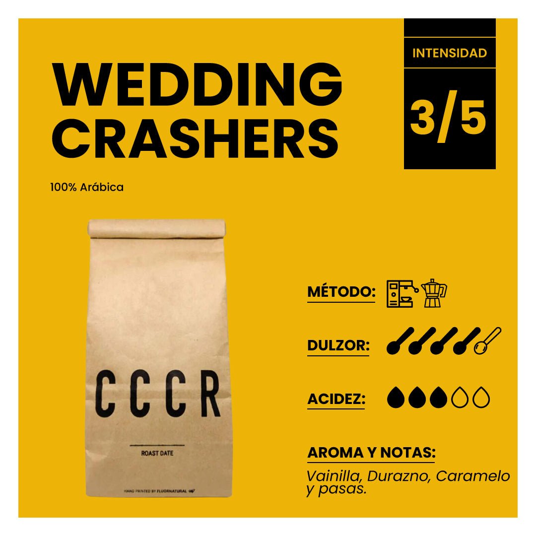 CCCR – Blend Wedding Crashers 💍 - Trifecta Café