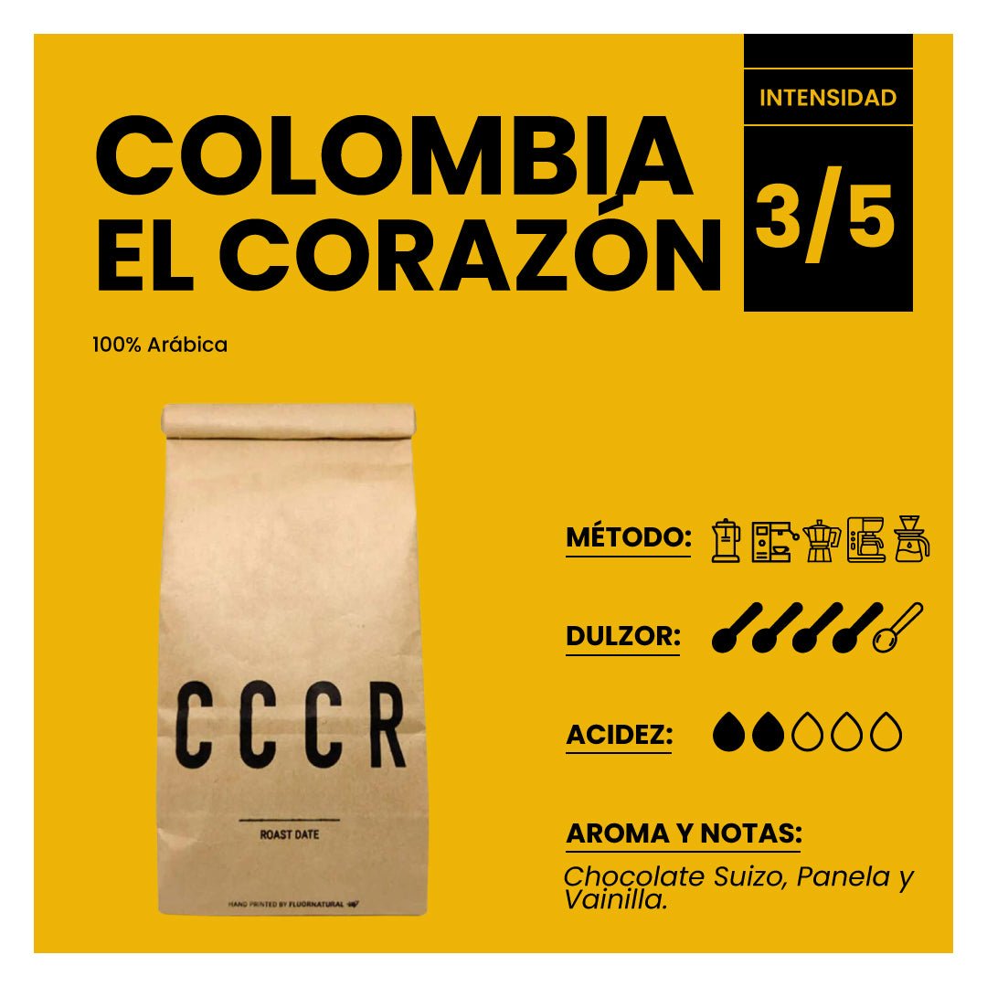 CCCR – Colombia El Corazón Caldas y Risaralda 🇨🇴 - Trifecta Café