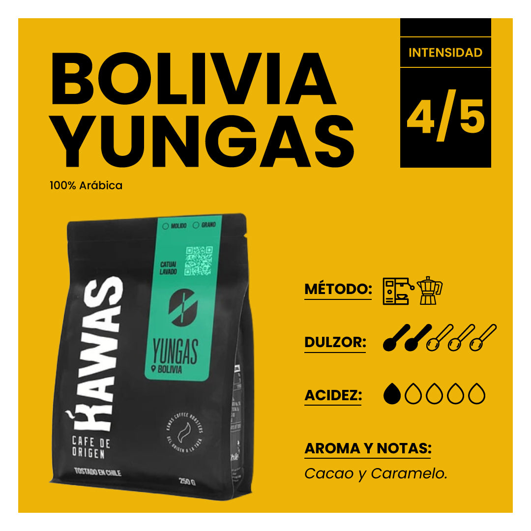 Kawas – Bolivia 🇧🇴 Los Yungas-Trifecta Café