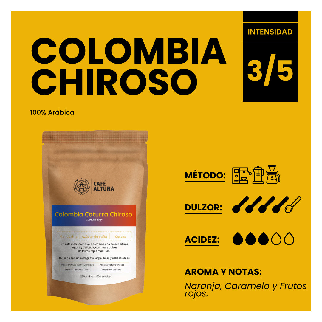 Café Altura – Colombia 🇨🇴 Caturra Chiroso