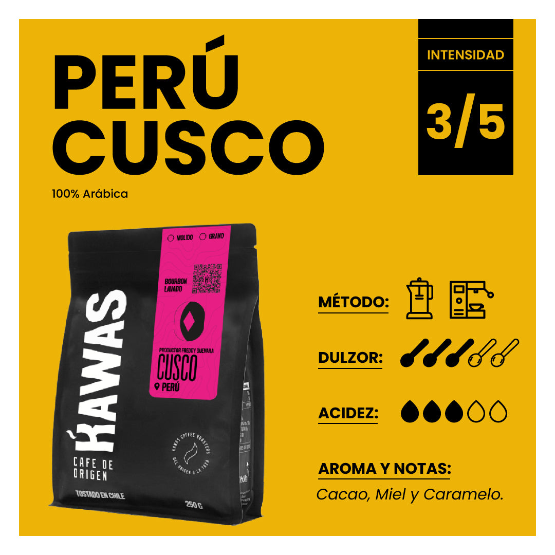 Kawas – Perú 🇵🇪 Machu Picchu La Convención-Trifecta Café